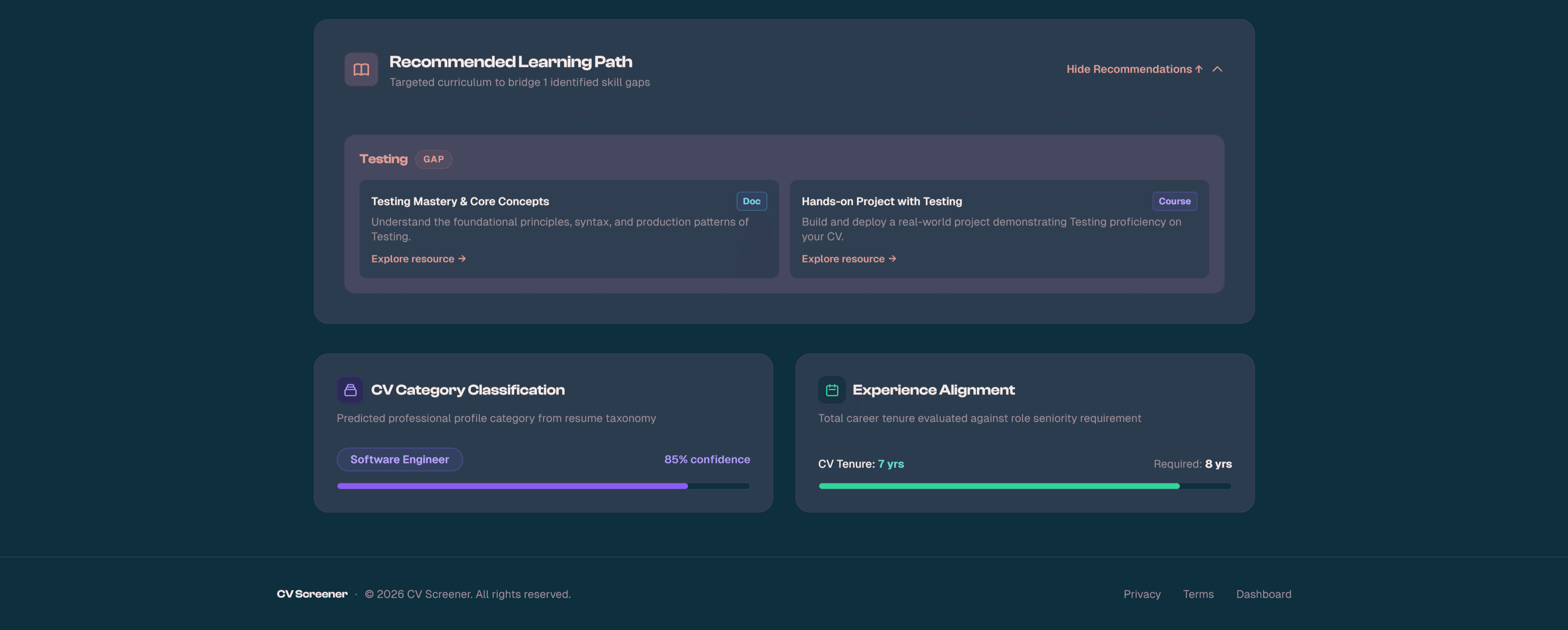 Results — Recommended Learning Path & Experience Alignment