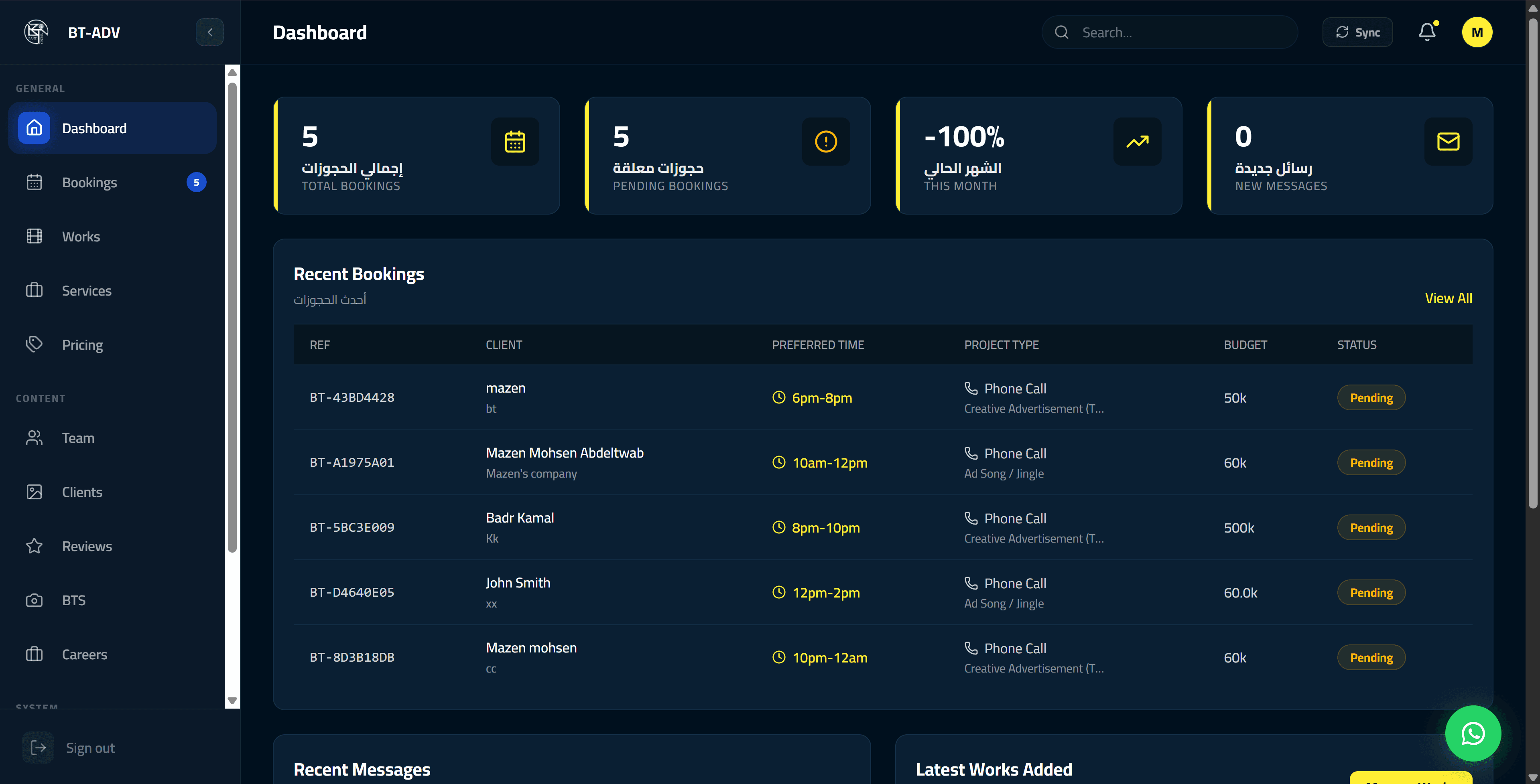 BT-ADV — Secure Admin panel analytics home dashboard