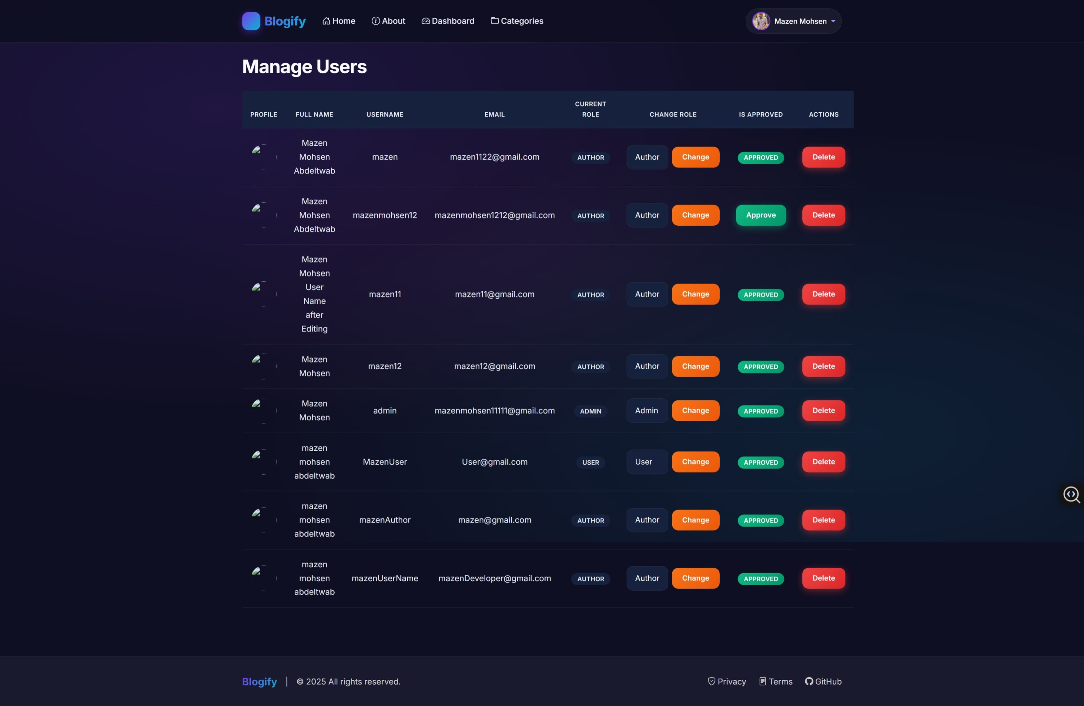 Blogify — Manage users page