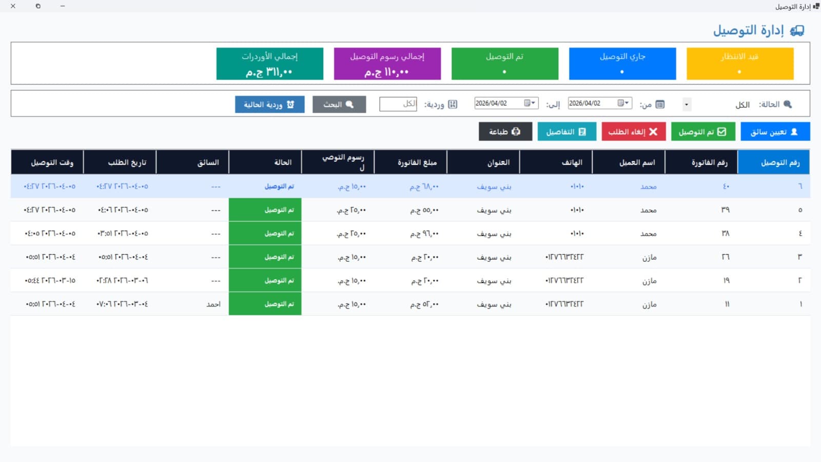 Restaurant — User account and role settings